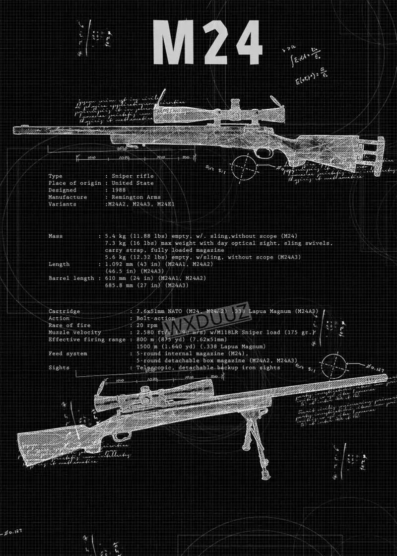 Games PUBG Shooting Game Vintage Nordic prints Wall art Aesthetic Retro Home Decoration Kids Room HD 2 - PUBG Merch